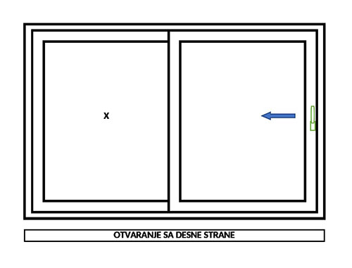 KLIZNA VRATA - otvaranje sa desne strane