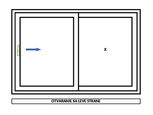 KLIZNA VRATA - otvaranje sa leve strane